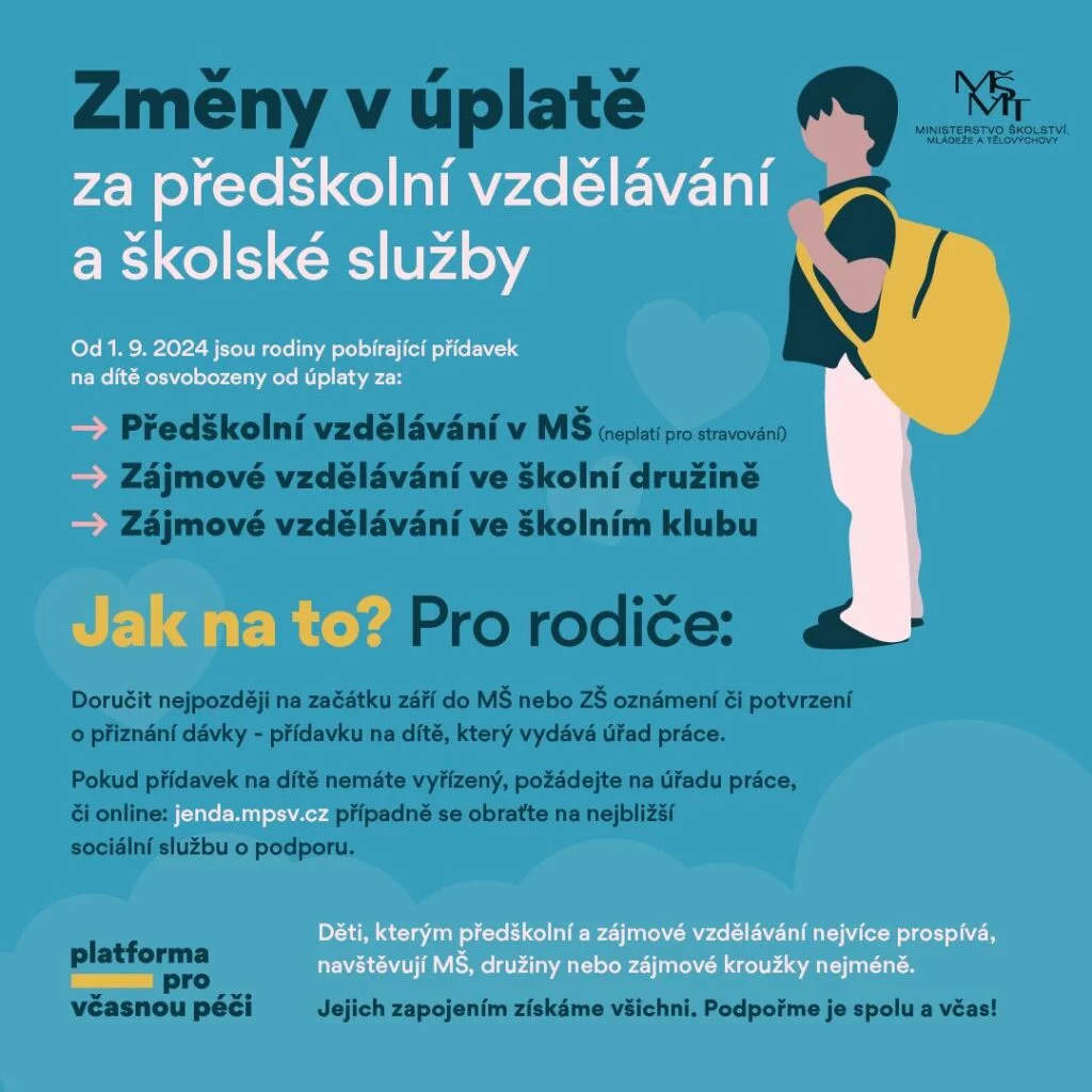skolni druzina uplata pridavek 2024