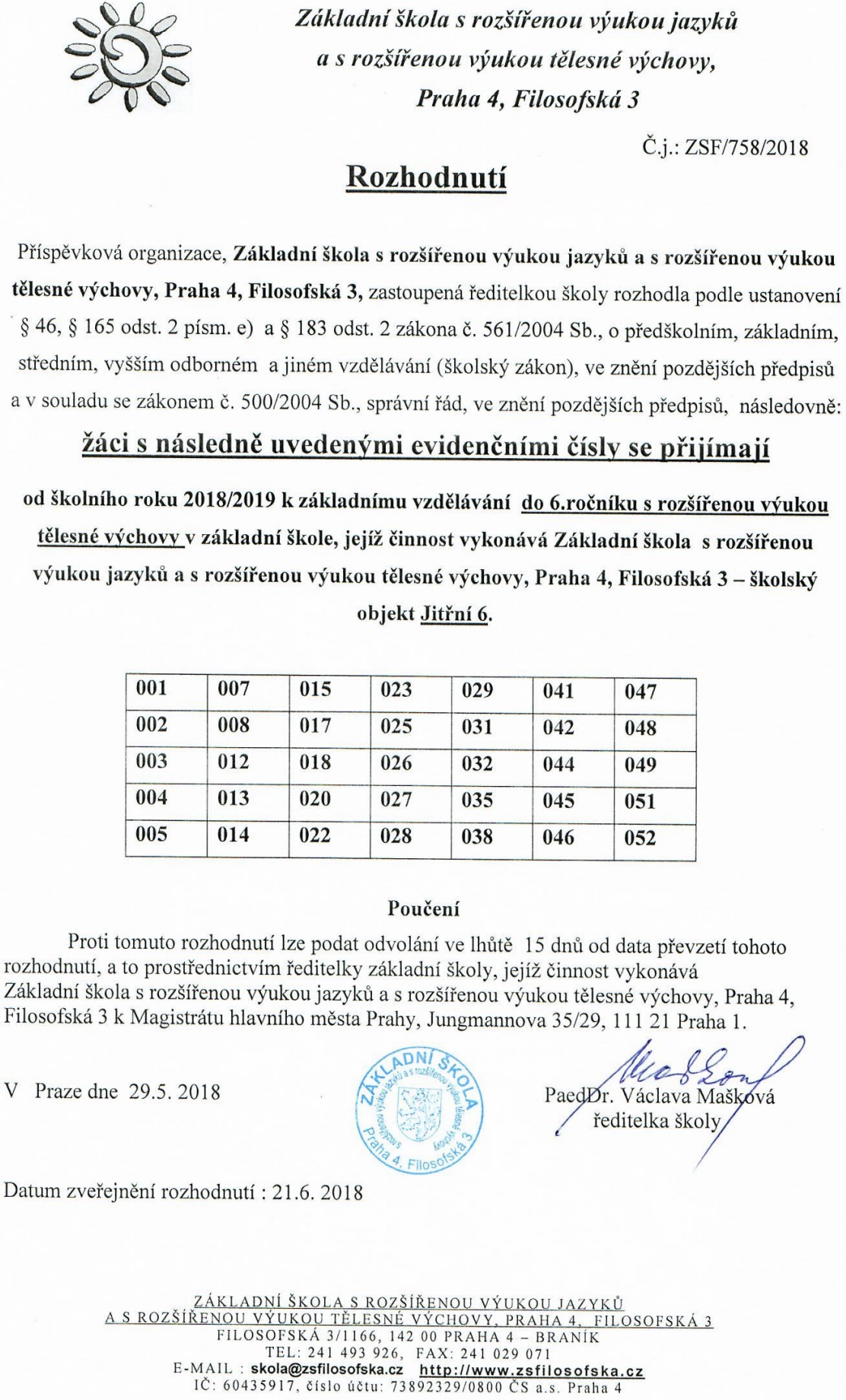 vysledky talentovych zkousek atletika 2018