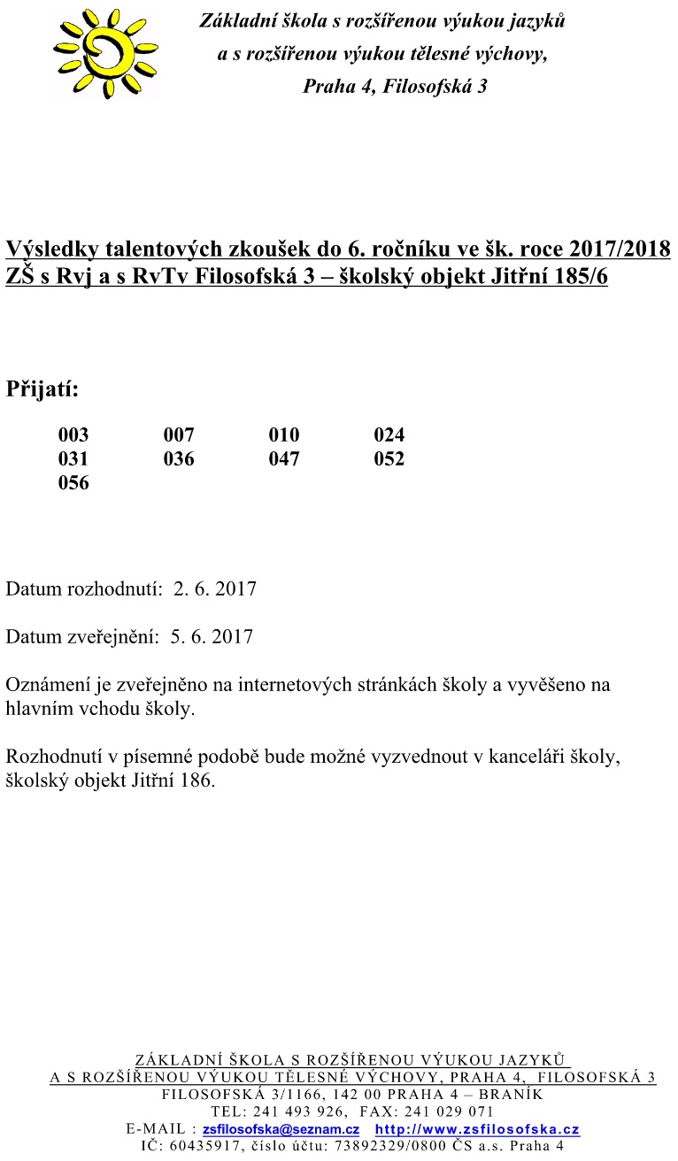 vysledky talentovych zkousek do 6 rocniku ve sk roce 2017 18