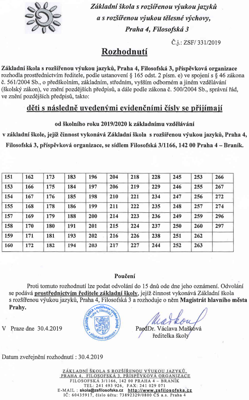 zapis2019 20 vysledky