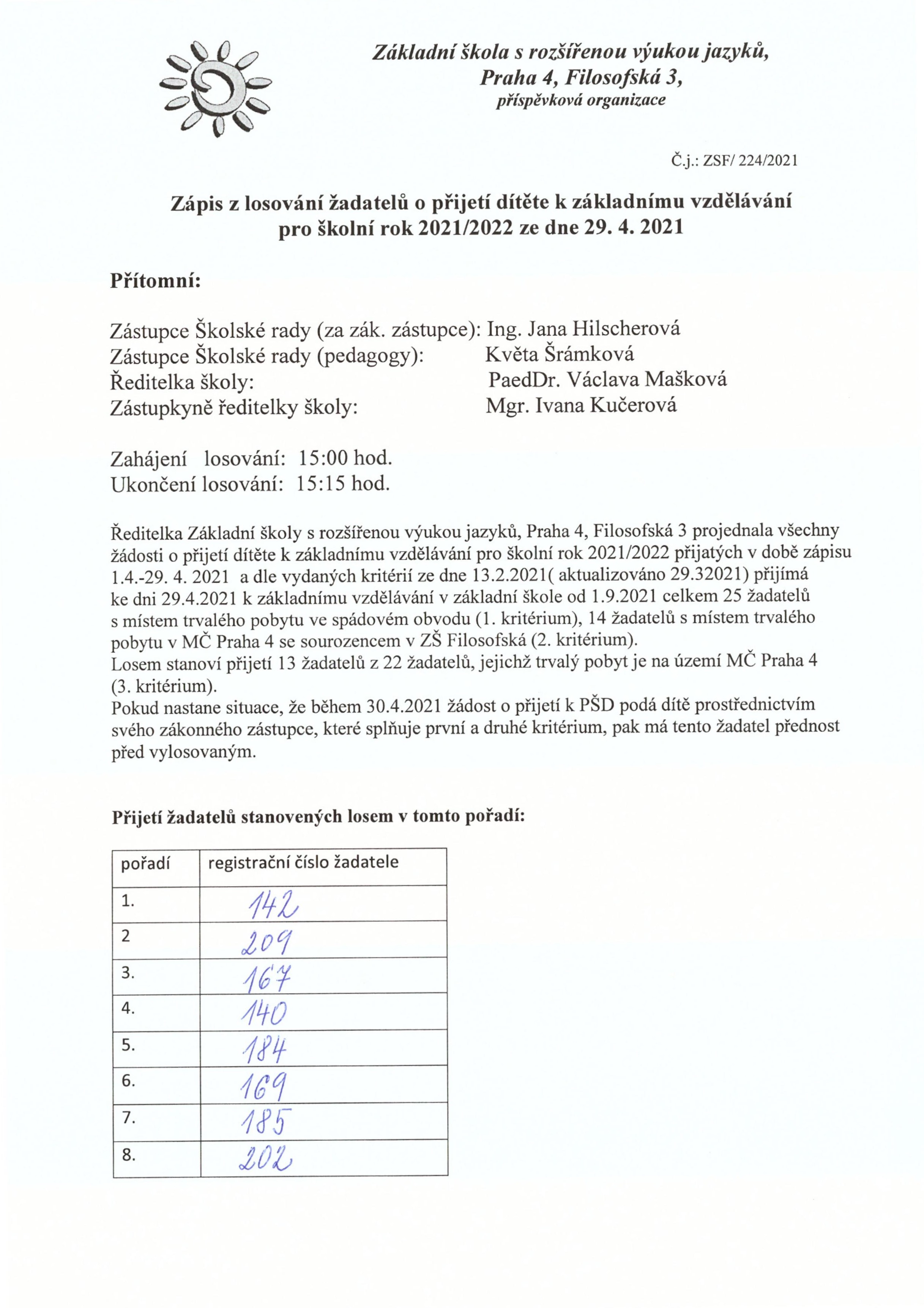 zapis 2021 22 prijati zaci 2