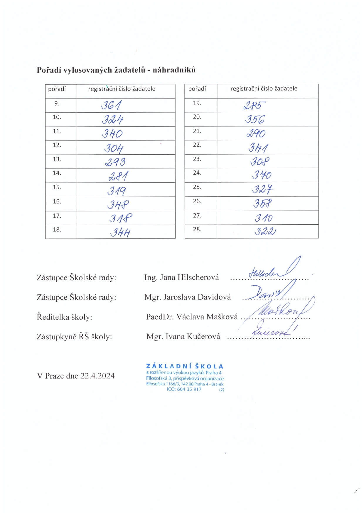 zapis 2023 24 losovani 2