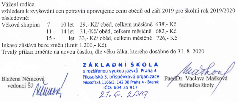 zvyseni stravneho
